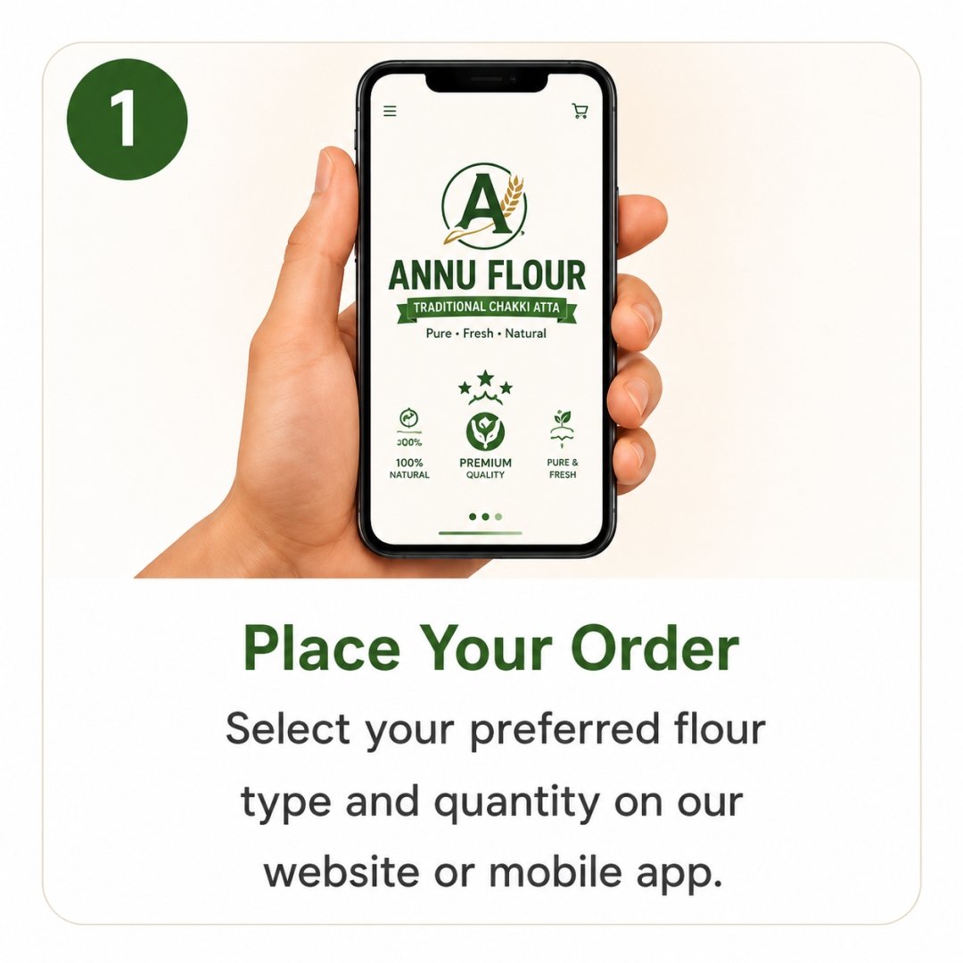 Place Your Order